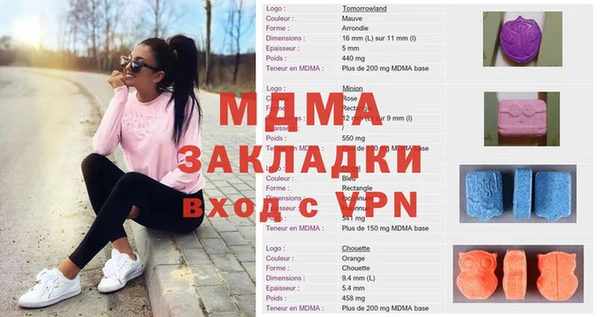 скорость Пересвет